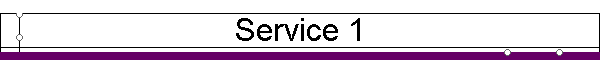 Service 1